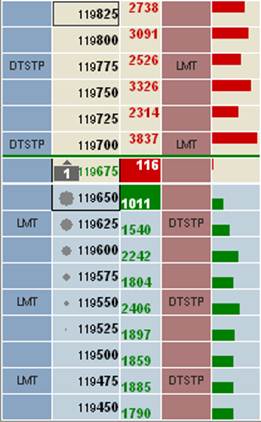 Description: C:\Documents and Settings\michelle\My Documents\Help Images\CQG Trader\CQGT 4.1\cqgt ot dom.png