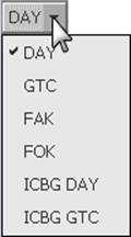 Description: cqgt ord duration
