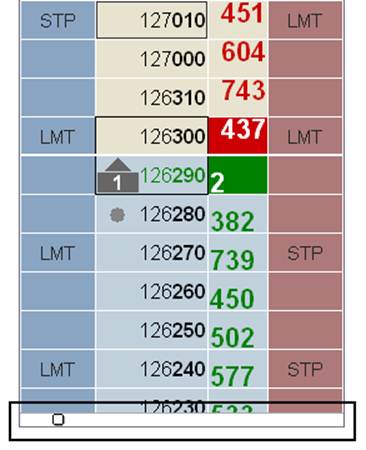 Description: C:\Documents and Settings\michelle\My Documents\Help Images\CQG Trader\CQGT 4.1\cqgt domladder jump.png